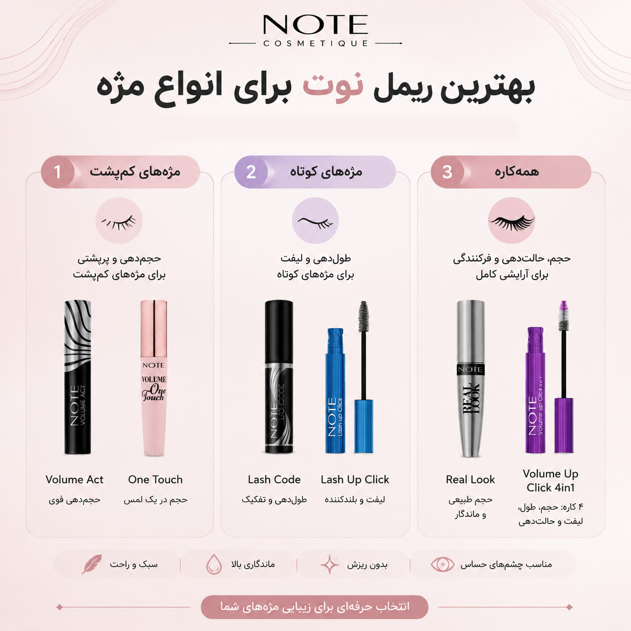 خرید ریمل نوت